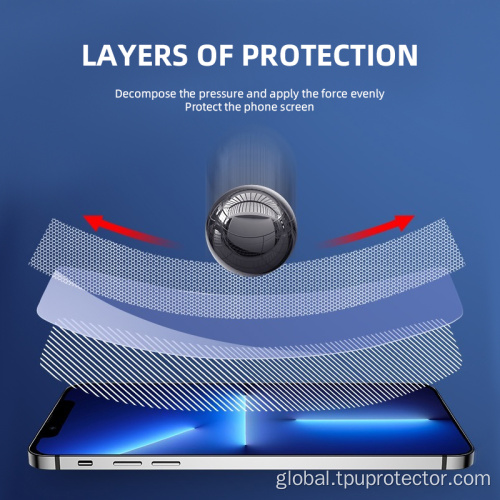 China Hydrogel Screen Protector for iPhone 13/Mini/Pro/Pro Max Factory